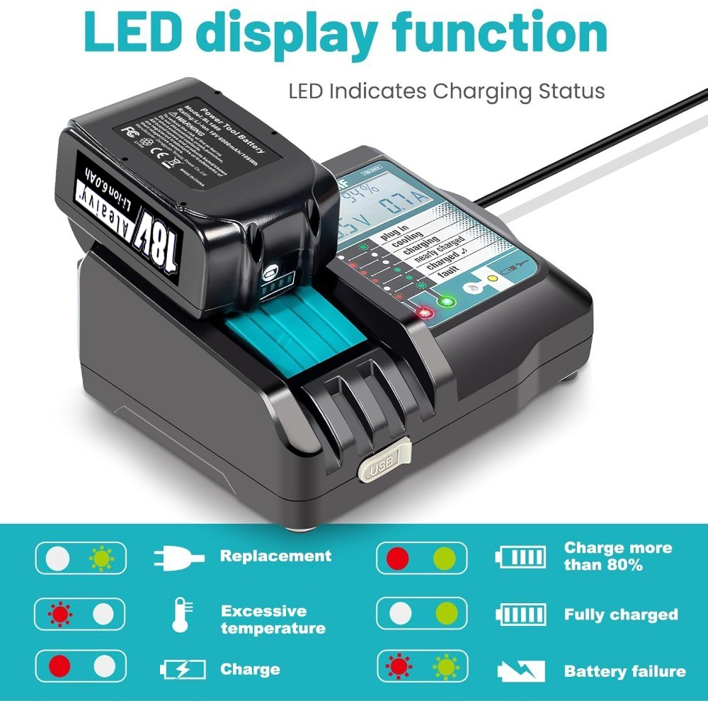 Makita Drill Hp1640 - DC18RF リチウムイオン超急速充電器マキタ 14.4V-18V リチウム電池 BL1860B、BL1830、BL1415、BL1440 LED