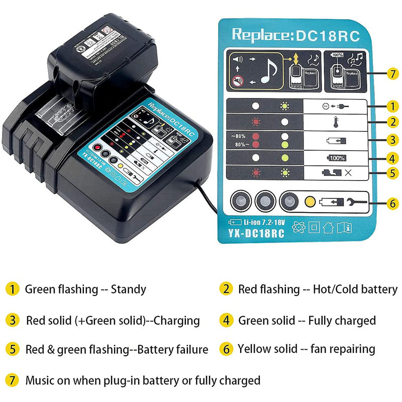 バッテリー充電器マキタ 18V 14.4V BL1860 B - Makita Drill Hp1640 のレビューと価格