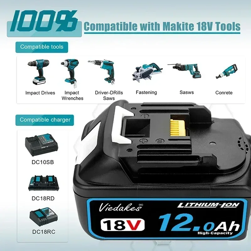 マキタ 18V バッテリー 12.0Ah リチウムイオン L - Makita Drill Ddf484 のレビューと価格