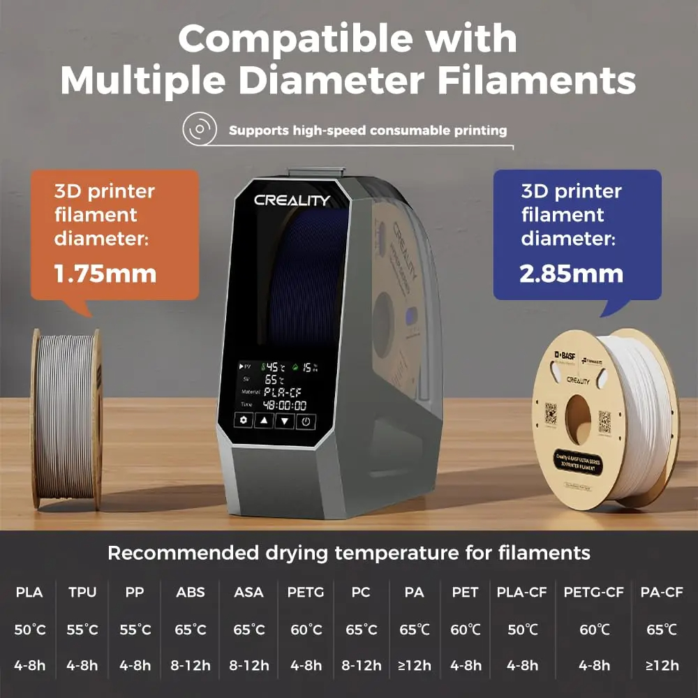 Creality Space Pi フィラメントドライヤー  - Creality Printer Ender 3 V3 のレビューと価格