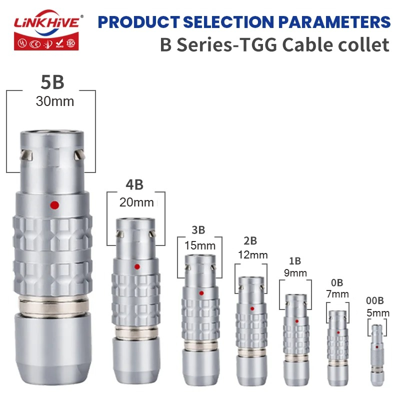 LEMO FGG丸型コネクタオスプラグ0B 1B 2B 3B - Push Fit Connector のレビューと価格