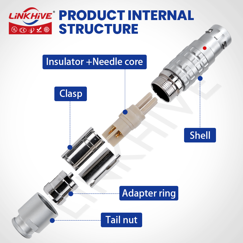 LEMO FGG丸型コネクタオスプラグ0B 1B 2B 3B - Push Fit Connector のレビューと価格