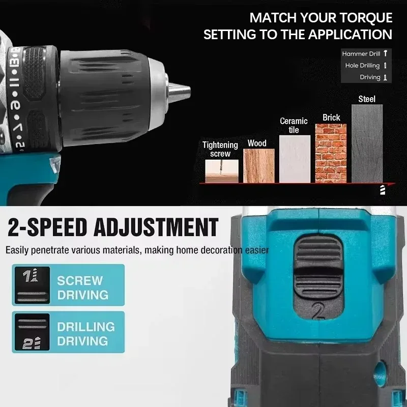 マキタ DDF487 18V ブラシレスコードレスハンマード - Makita Drill Ddf484 のレビューと価格