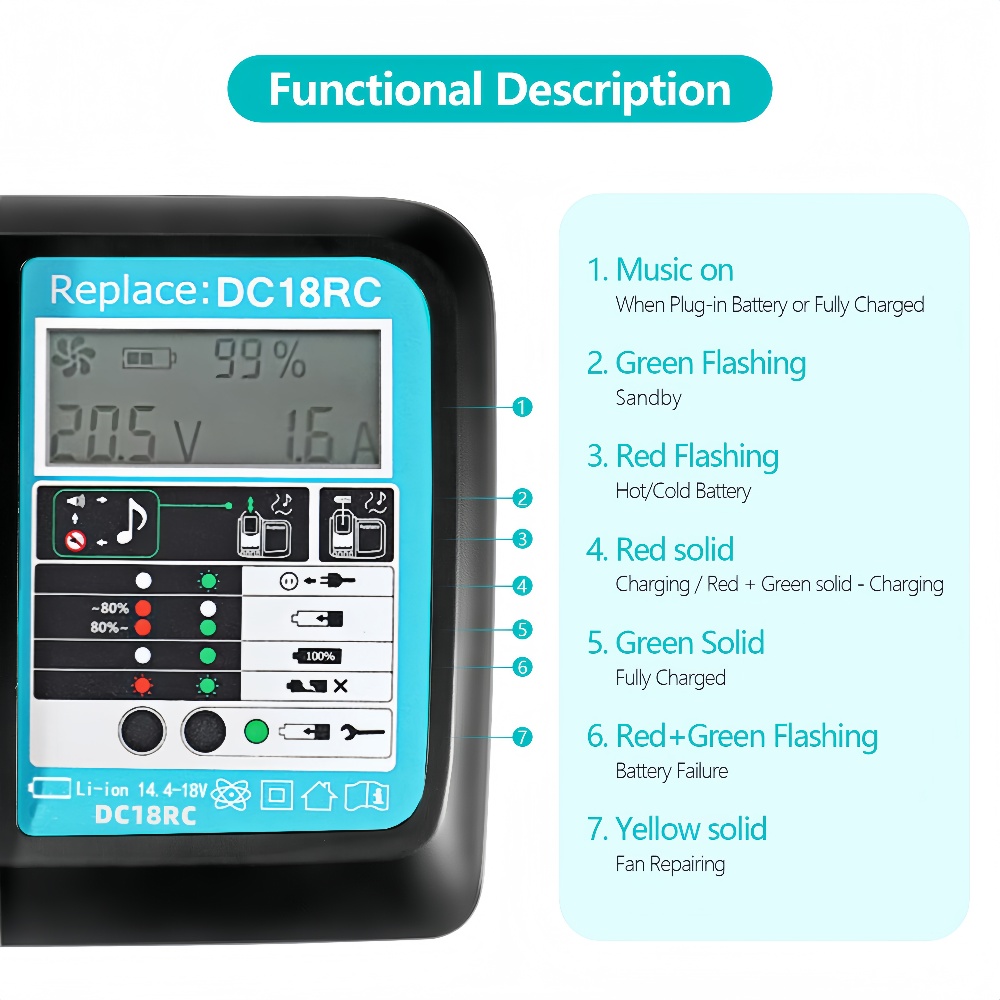 DC18RC ファン付き急速充電リチウムイオンバッテリー 3 - Makita Drill Hp1640 のレビューと価格